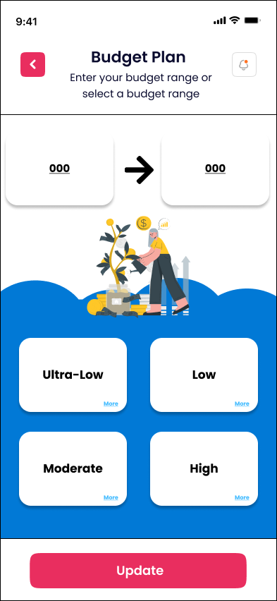 Splash Screen Wireframe