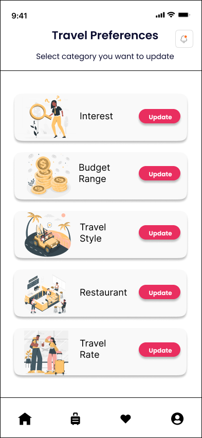 Onboarding 2 Wireframe