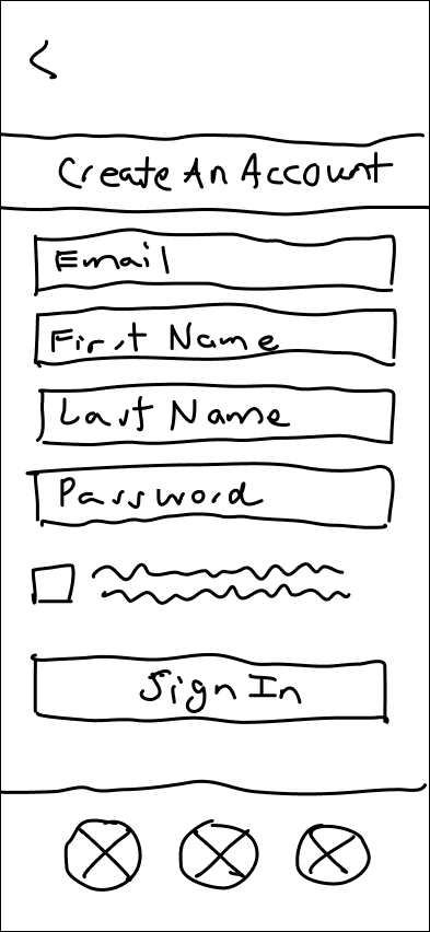 Onboarding 1 Wireframe