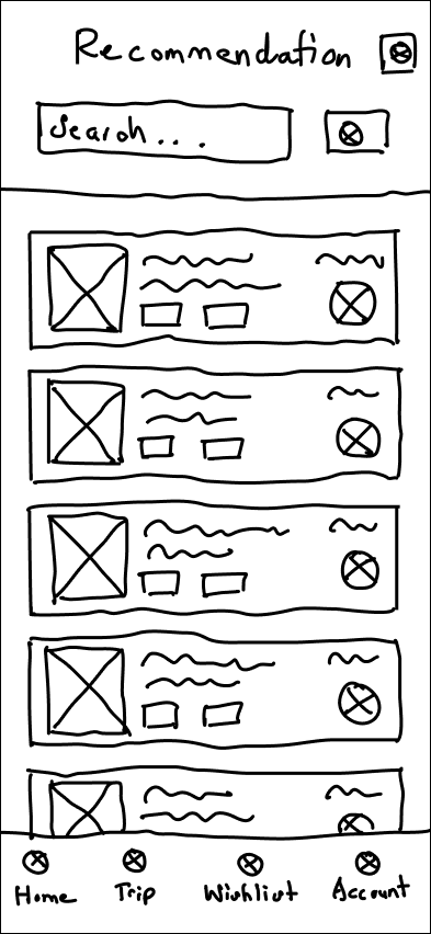 Onboarding 2 Wireframe