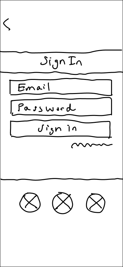 Onboarding 2 Wireframe