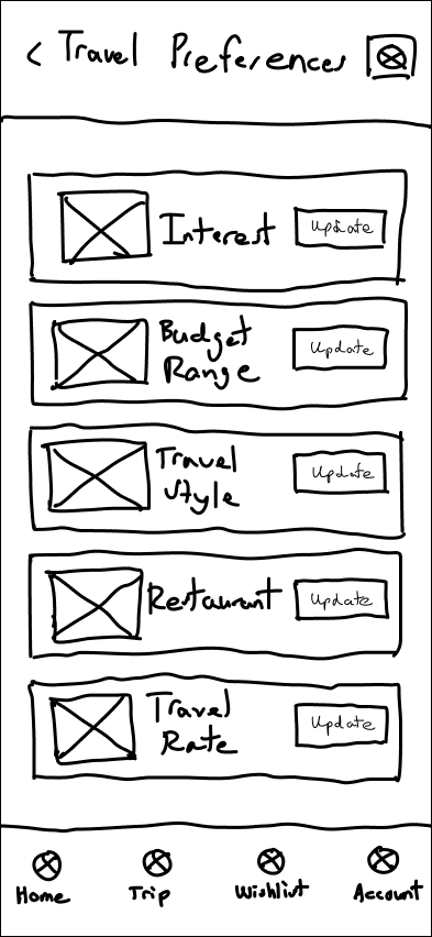 Onboarding 2 Wireframe