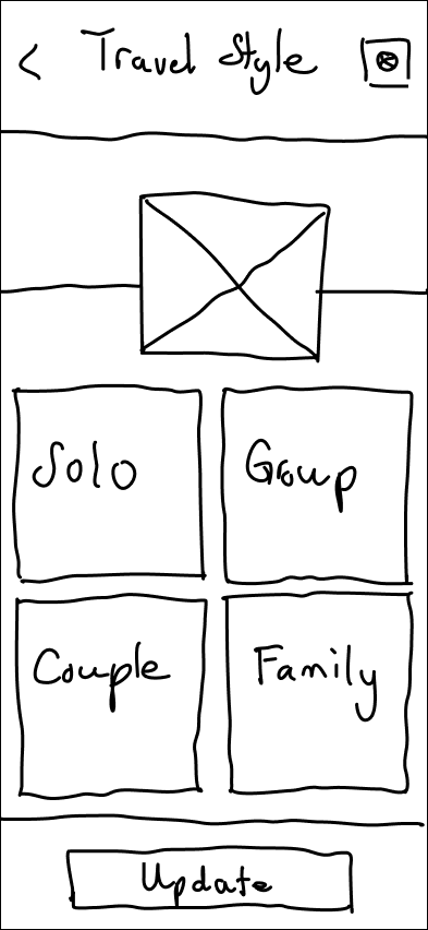 Onboarding 1 Wireframe