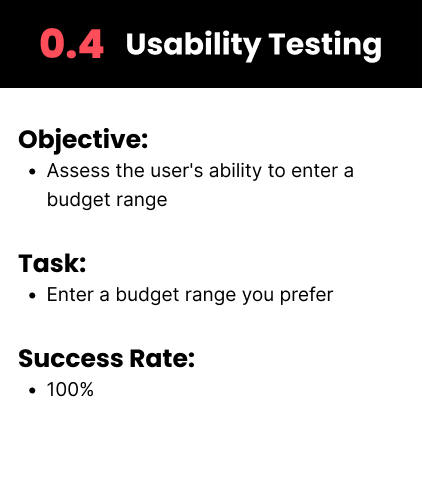 Usability Testing Image 4