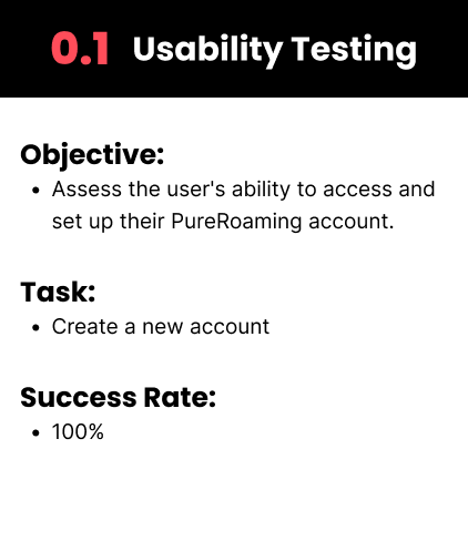 Usability Testing Image 1