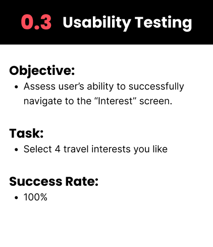 Usability Testing Image 3