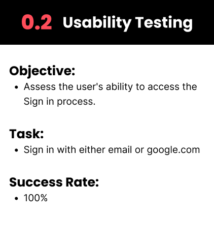 Usability Testing Image 2